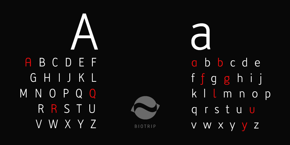 Biotrip-sans-fonts-family-specimen-free
