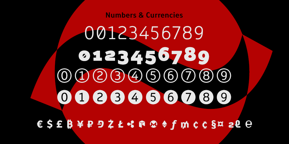 Biotrip-sans-fonts-numbers-free