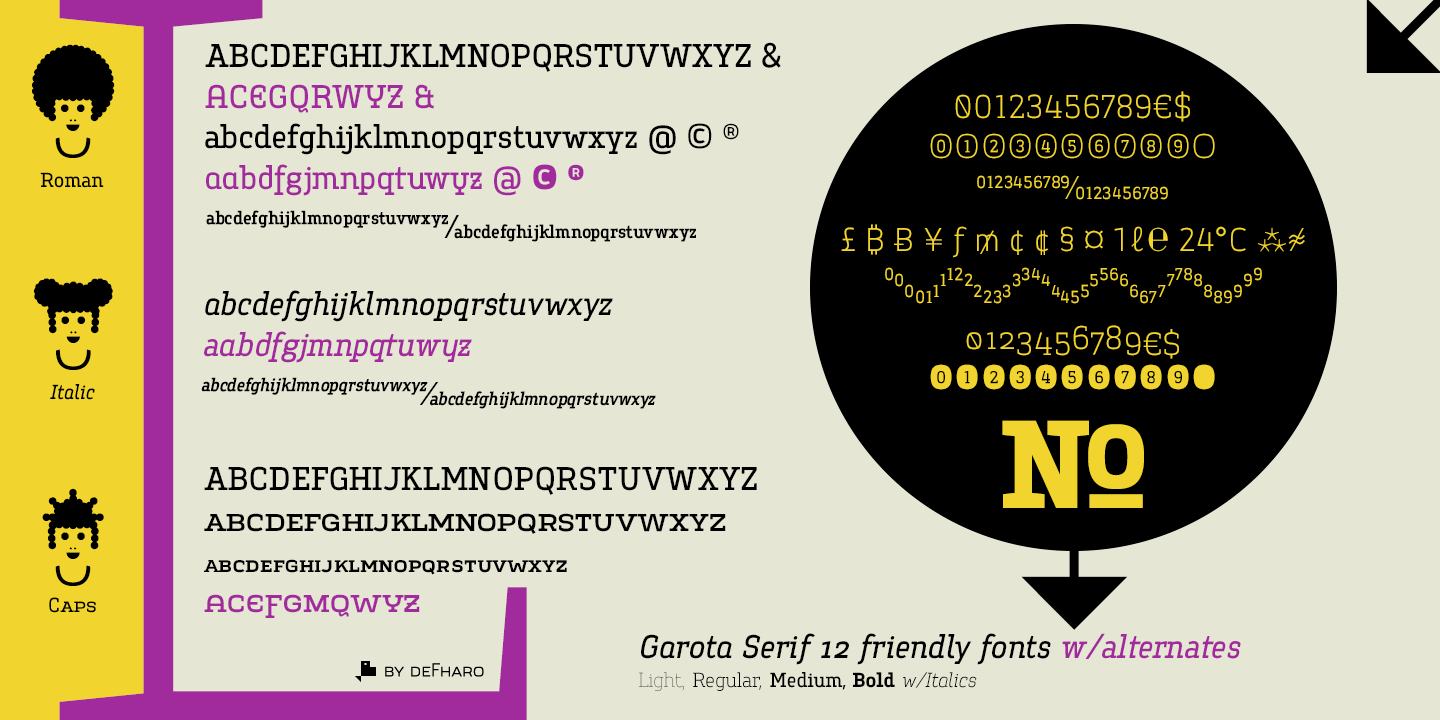 Garota-Serif-Specimen-Font-Family
