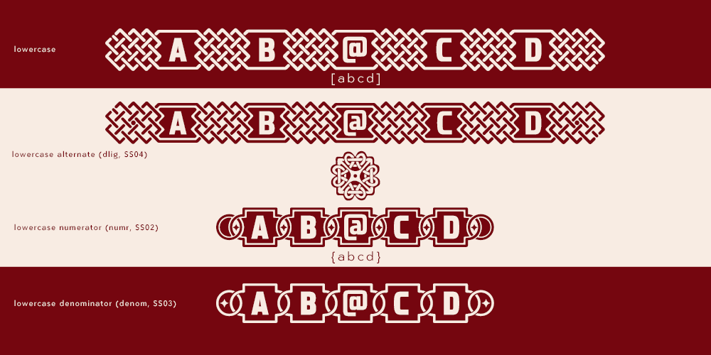 TIES-font-lowercase