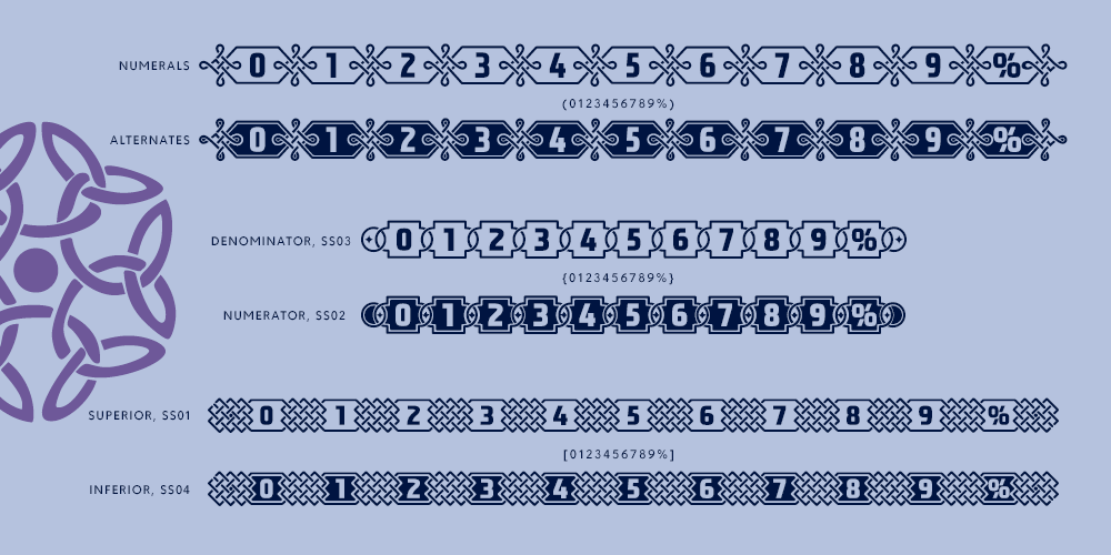 TIES-font-numerals
